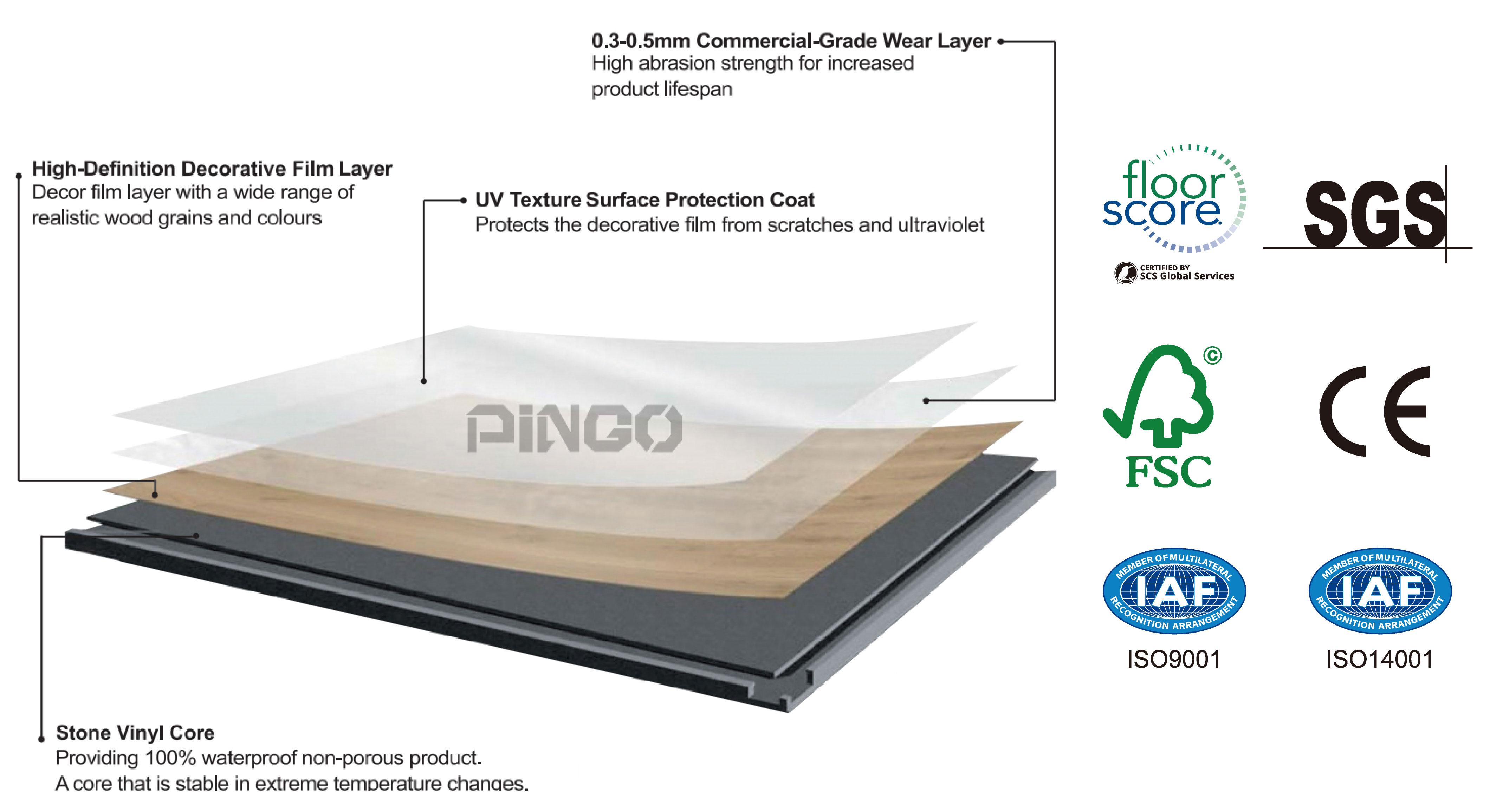 PANEL DE PARED Esquema estructural
