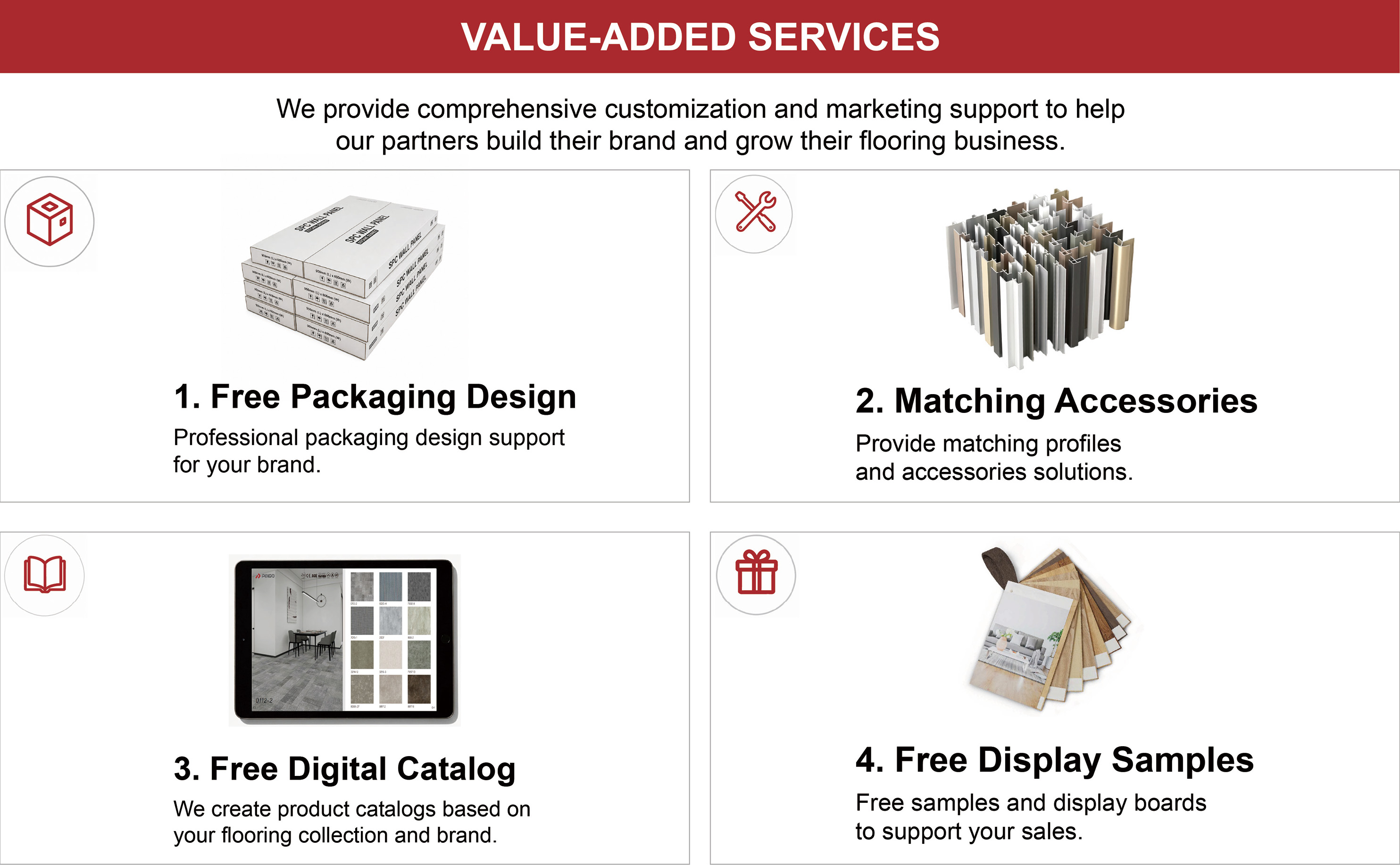 VALUE-ADDED SERVICES SERVICIOS DE VALOR AGREGADO